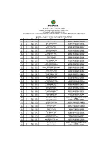 ALMANAQUE DE SOLDADOS 31DEZ12b