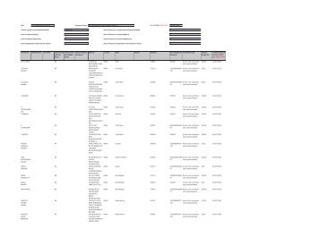 Financial Year 2005 - Srei Infrastructure Finance Limited