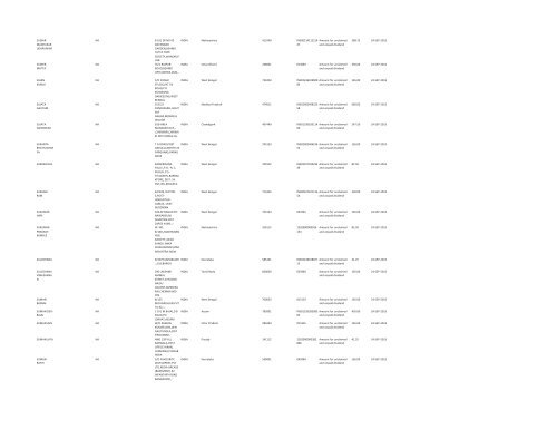 Financial Year 2005 - Srei Infrastructure Finance Limited