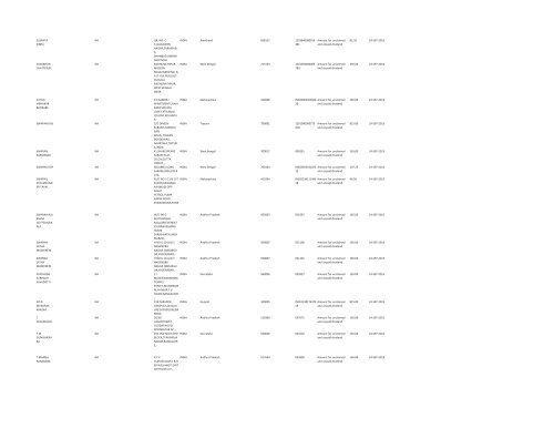 Financial Year 2005 - Srei Infrastructure Finance Limited