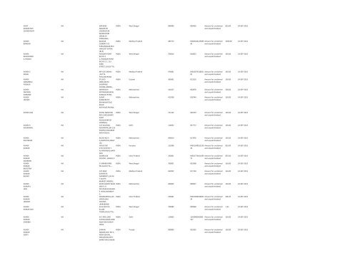 Financial Year 2005 - Srei Infrastructure Finance Limited