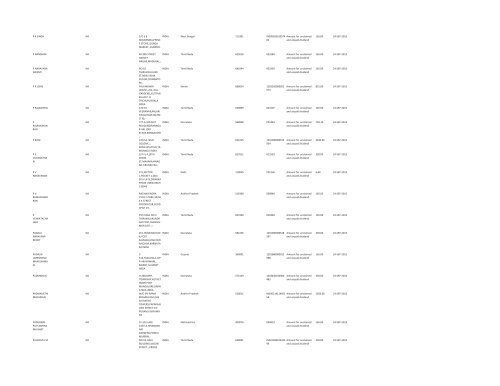 Financial Year 2005 - Srei Infrastructure Finance Limited