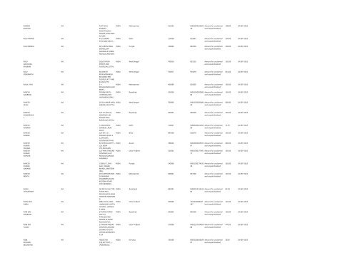 Financial Year 2005 - Srei Infrastructure Finance Limited