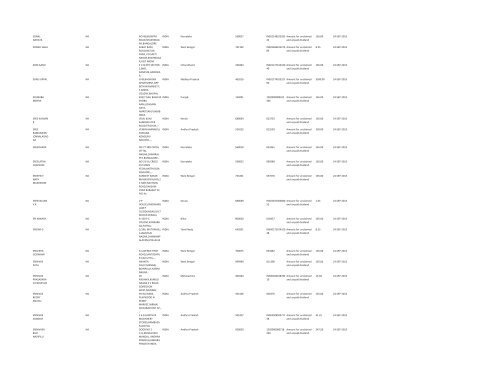 Financial Year 2005 - Srei Infrastructure Finance Limited