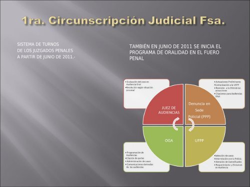 Penal - Poder Judicial Formosa