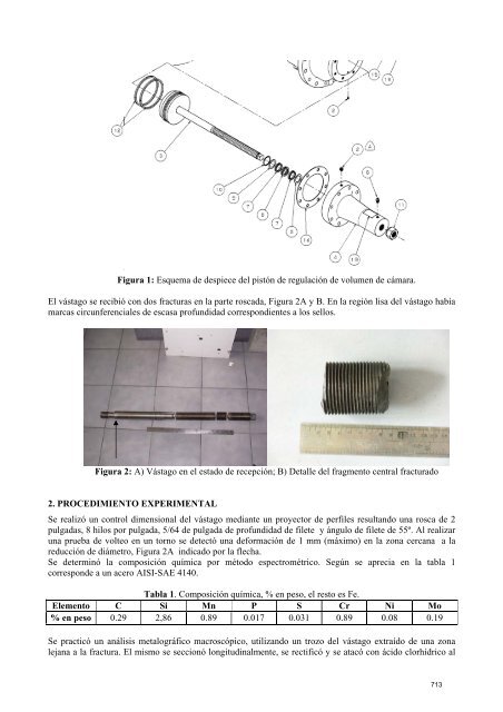 ANALISIS DE FALLA DE UN VASTAGO DE REGULACIÓN ... - SAM