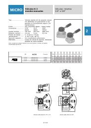 Válvulas rotantes 1/8” a 3/8” Válvulas 4/2 mandos manuales - micro