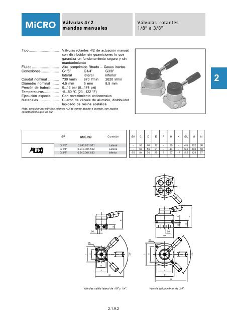 Válvulas Rotantes 18 A 38 Válvulas 42 Mandos Manuales