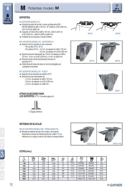 Rotantes modelo M - Gayner.net