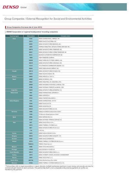 Print Pdf 159kb Denso