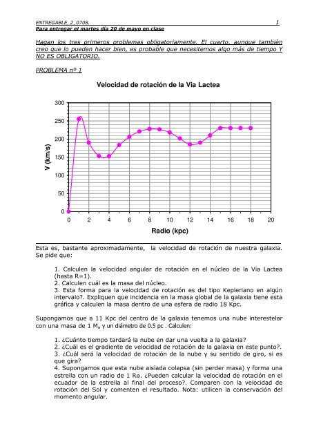 Velocidad de rotación de la Via Lactea Radio (kpc) V (k m /s )
