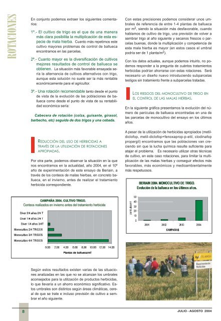 La lucha contra las malas hierbas y la rotación de cultivos