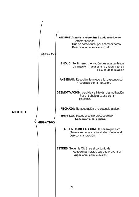 ACTITUD DEL PERSONAL DE ENFERMERÍA ANTE LA ROTACIÓN ...