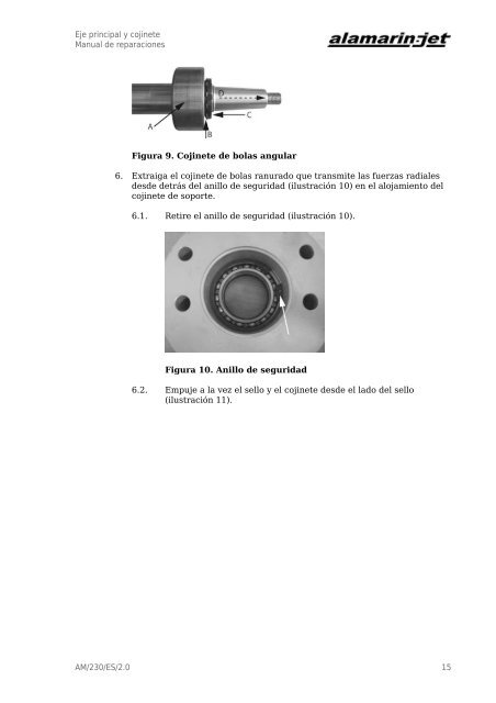 Manual de reparaciones - HT Laser Oy