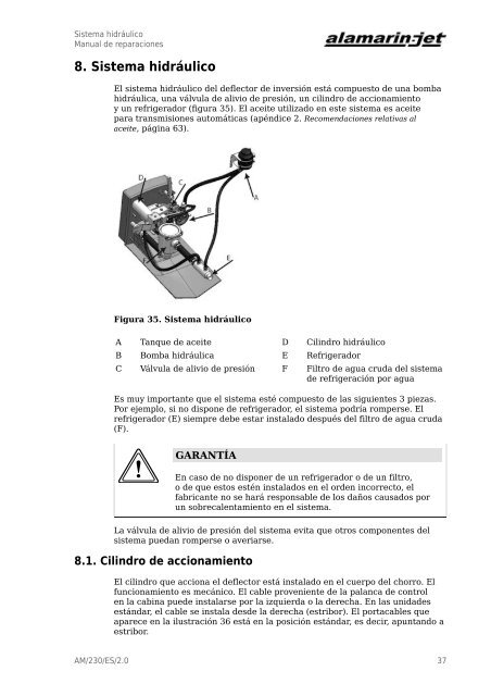 Manual de reparaciones - HT Laser Oy