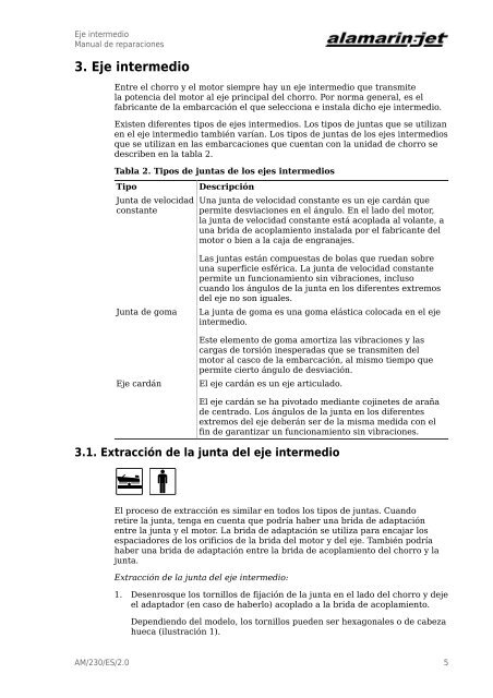 Manual de reparaciones - HT Laser Oy