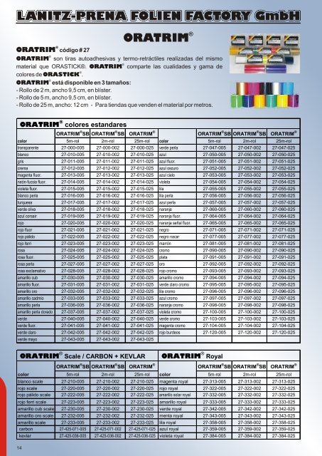 instrucciones de uso - Oracover