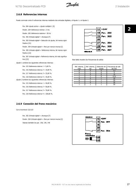 Manual de Funcionamiento VLT® FCD 300 - comser ltda.