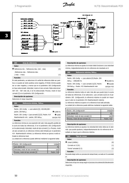 Manual de Funcionamiento VLT® FCD 300 - comser ltda.