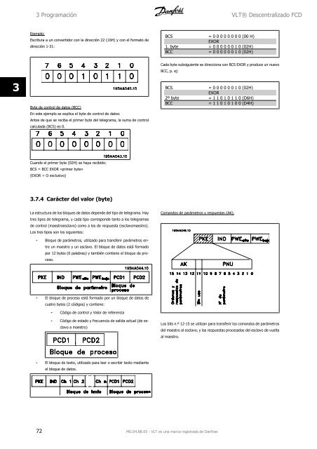 Manual de Funcionamiento VLT® FCD 300 - comser ltda.