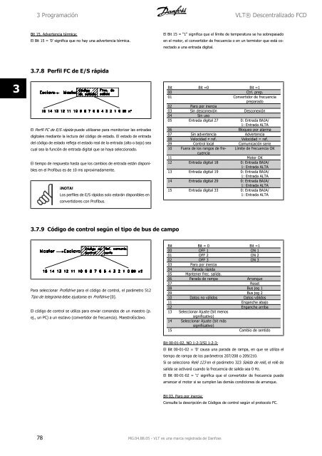 Manual de Funcionamiento VLT® FCD 300 - comser ltda.