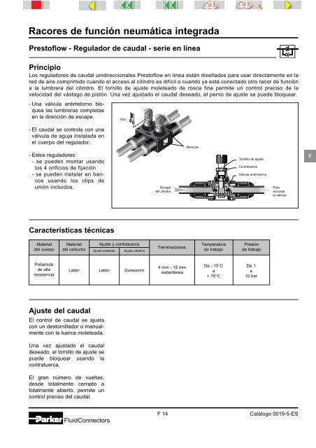 Racores Neumáticos - Goodyear