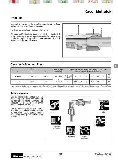 Racores Neumáticos - Goodyear