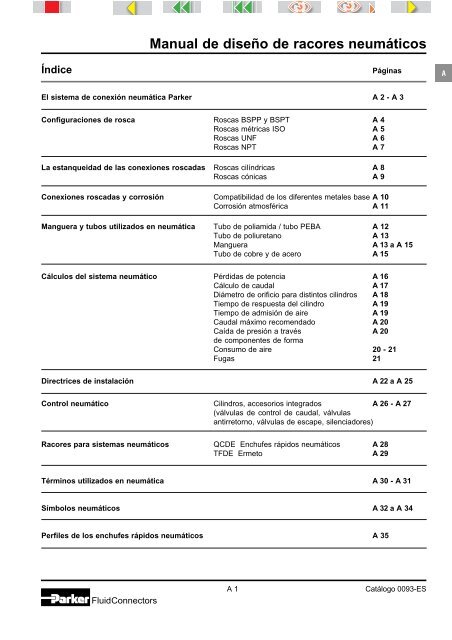 Racores Neumáticos - Goodyear