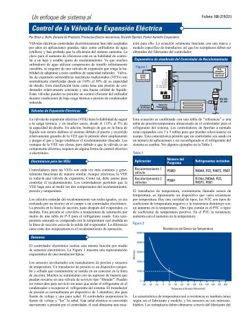 Control de la Válvula de Expansión Eléctrica