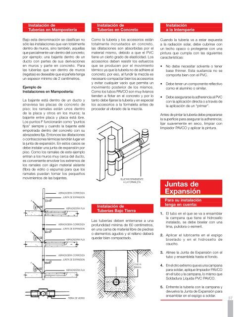 Tuberías Presión PAVCO