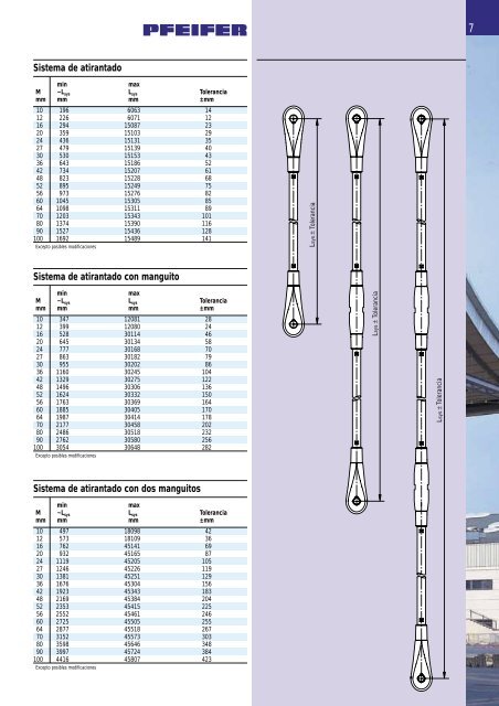 4_10_PFEIFER_Sistema de barras 860_08_2002.pdf