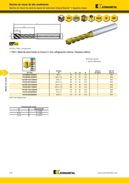 Machos de roscar - Kennametal