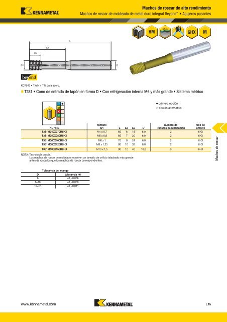 Machos de roscar - Kennametal