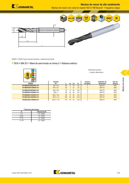 Machos de roscar - Kennametal