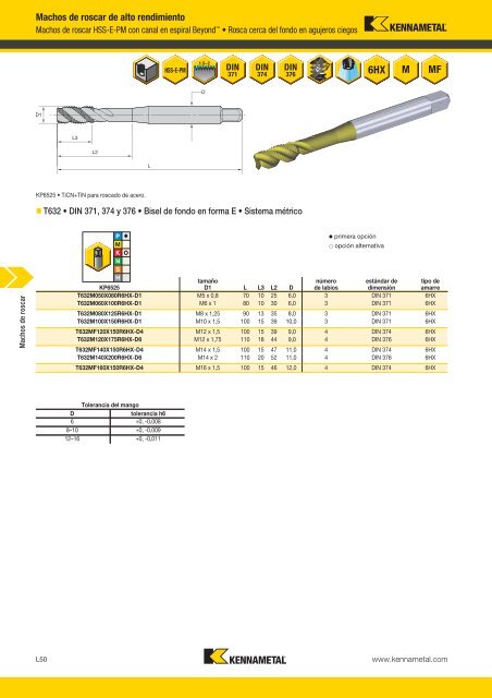 Machos de roscar - Kennametal