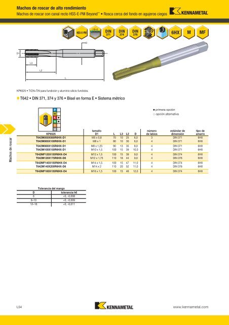 Machos de roscar - Kennametal