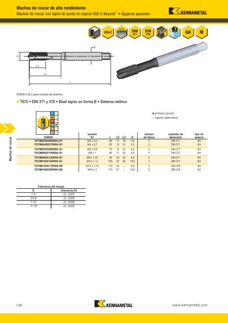 Machos de roscar - Kennametal