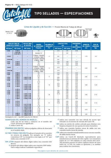 capacidades para línea de líquido y ... - Sporlan Online