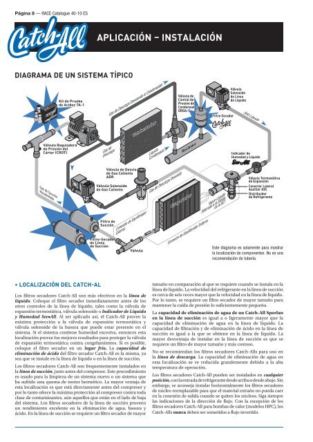 capacidades para línea de líquido y ... - Sporlan Online