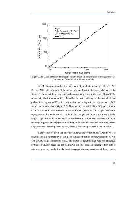 estudio y caracterización de un plasma de microondas a presión ...