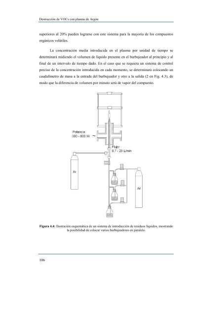 estudio y caracterización de un plasma de microondas a presión ...