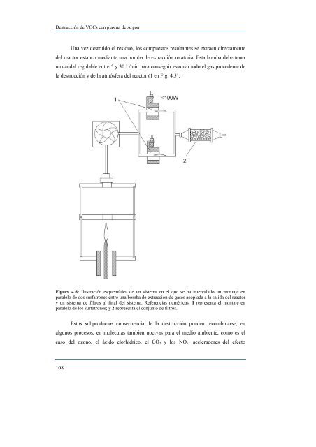 estudio y caracterización de un plasma de microondas a presión ...