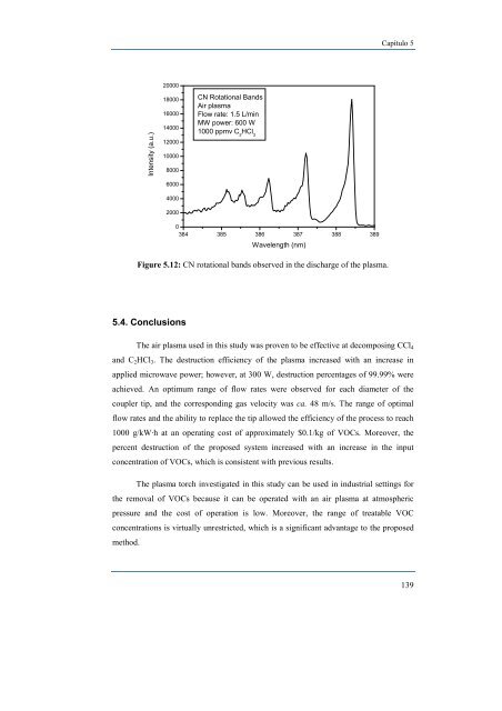 estudio y caracterización de un plasma de microondas a presión ...