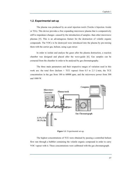 estudio y caracterización de un plasma de microondas a presión ...