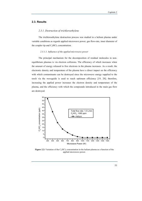 estudio y caracterización de un plasma de microondas a presión ...