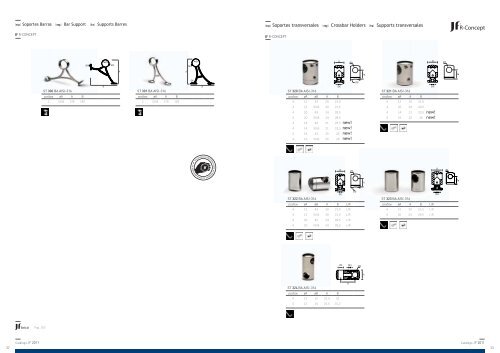 Descargar catalogo - Productos Inoxidables S.A.