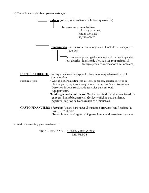 Mediciones Computo y Presupuesto - Catedra Picabea