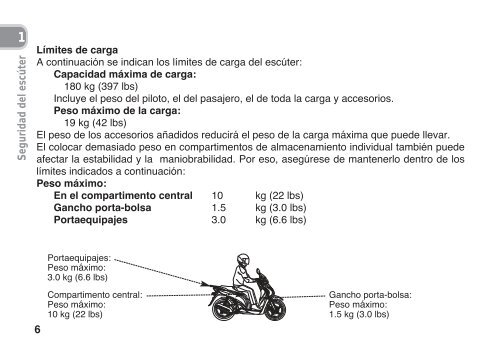 Honda SH125D SH150D