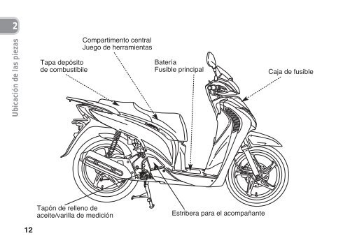 Honda SH125D SH150D