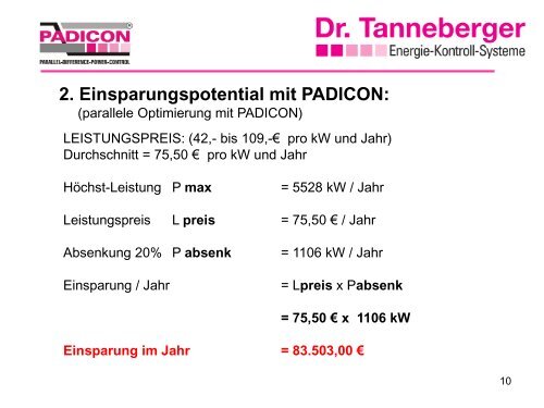 1. Firmenentwicklung